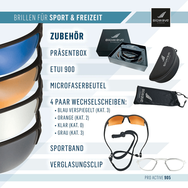 Bigwave 905 Pro Active Schwarz