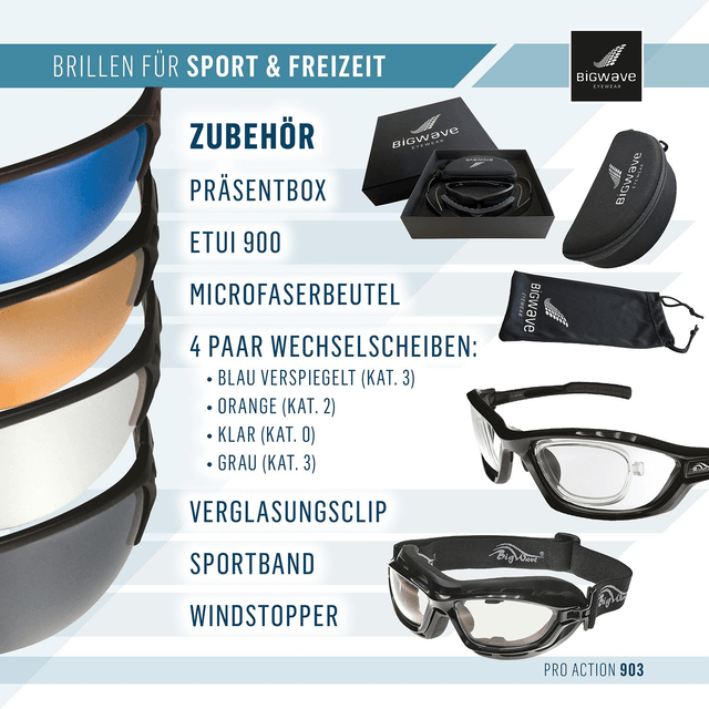 Bigwave 903 Pro Action Wasserhell